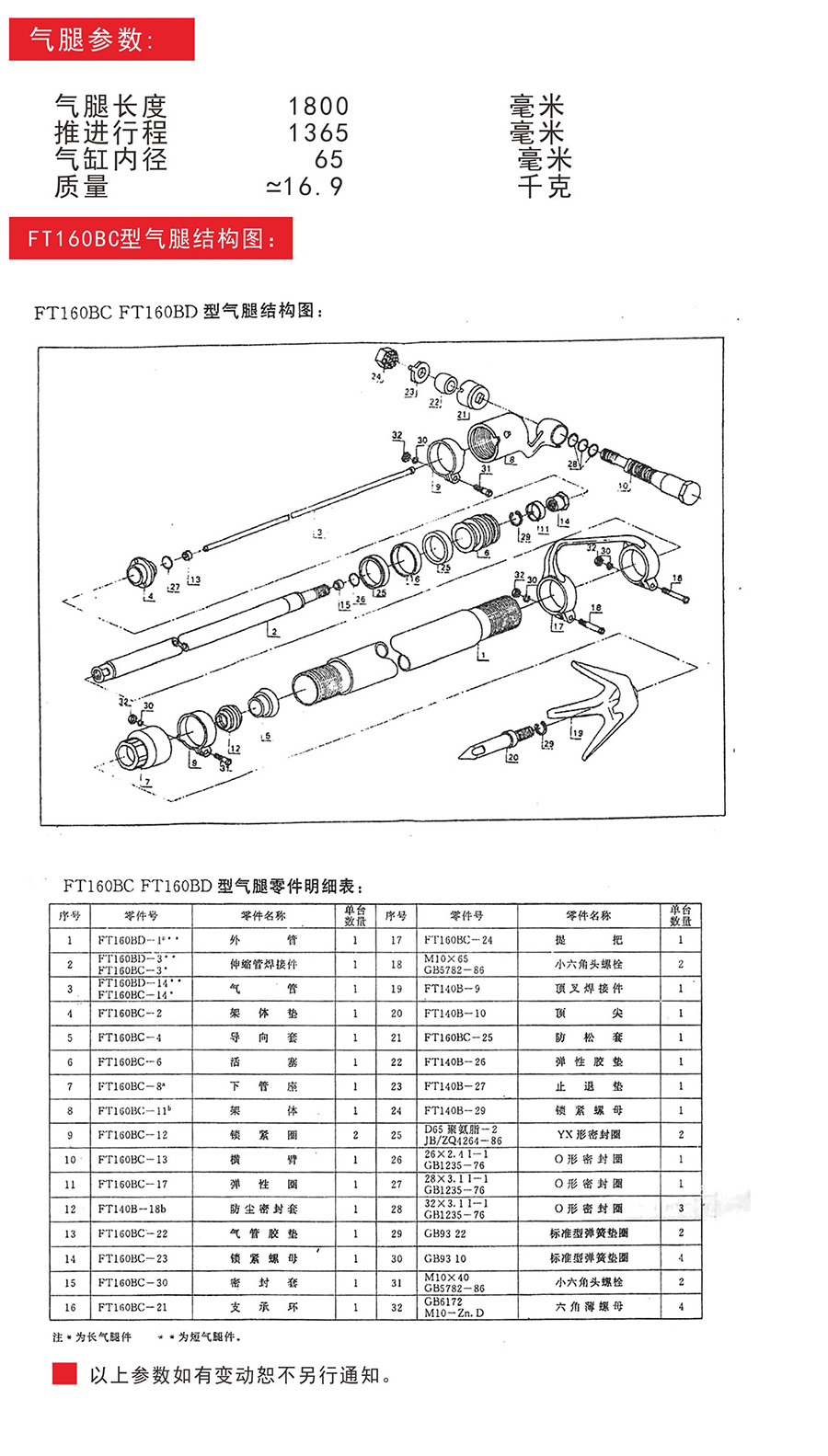 内蒙古钻机