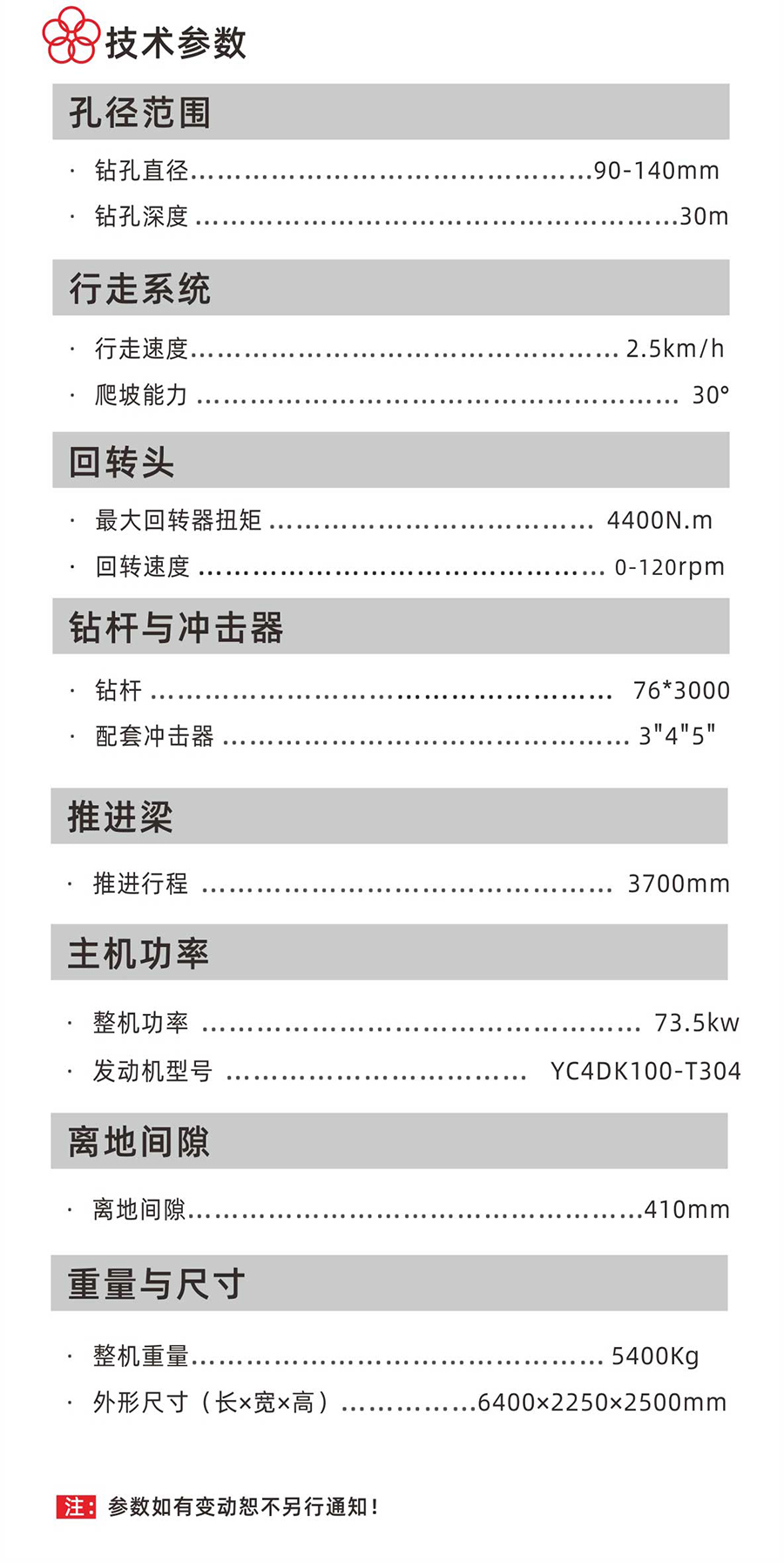 内蒙古矿山机械